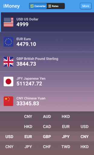 iMoney - Currency Converter 1