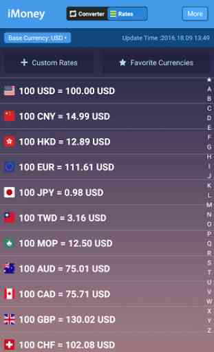 iMoney - Currency Converter 2