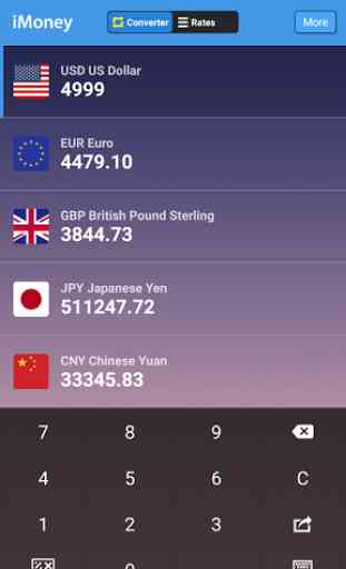 iMoney - Currency Converter 4