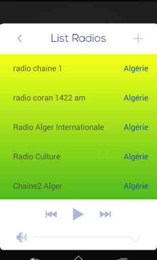 Radio Algérie 2