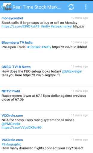Stock Market News India 4