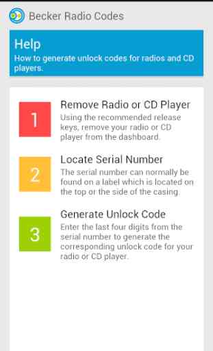 Codes for Becker radios 2