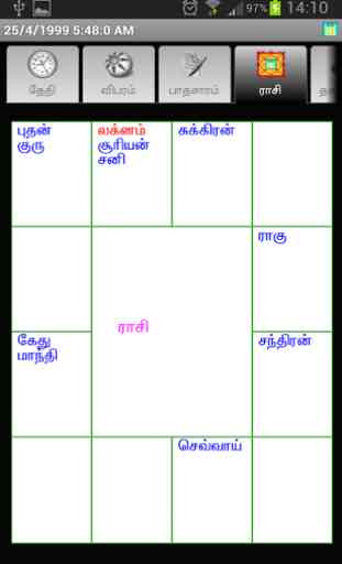 ICS Softwares Tamil Astrology 1