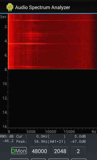 Spectrum Spectrogram Analyzer 2