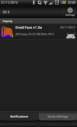 Droid Face 3
