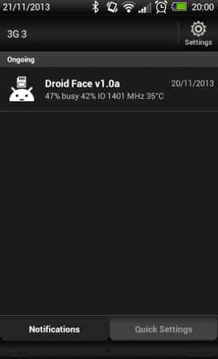 Droid Face 4