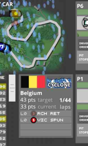 FL Racing Manager 2015 Lite 4