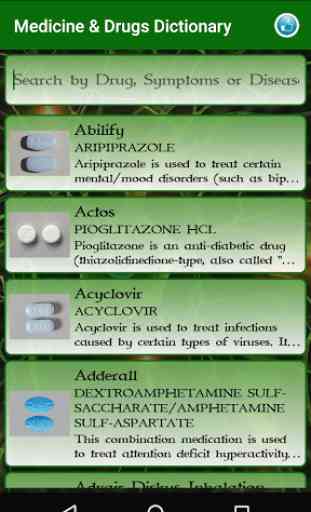 Medicine & Drugs Dictionary 1