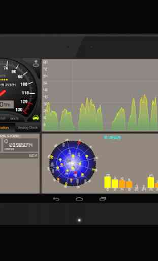 Speedometer GPS HD Pro 2