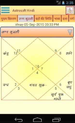 AstroSoft AIO- Hindi Astrology 3