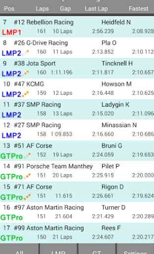 Le Mans & WEC Live Timing Pro 3