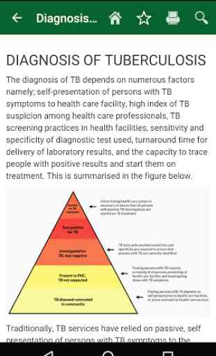 TB Clinical Guide 2