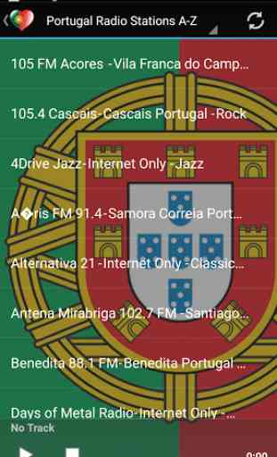 Portugal Radio Music & News 2