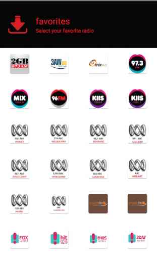 Radio Australia 2
