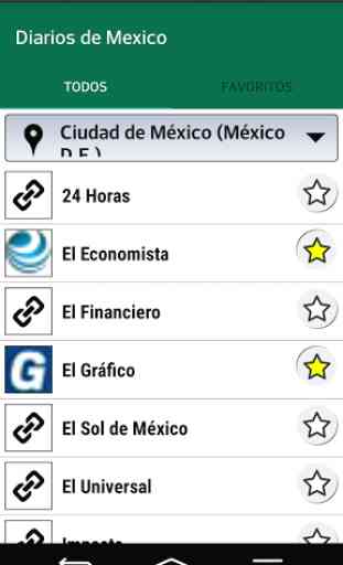 Diarios de Mexico 2