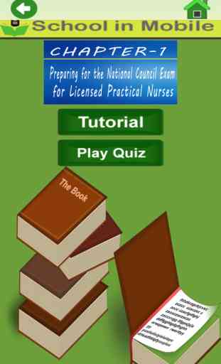 NCLEX PN Exam Prep gratuit 2