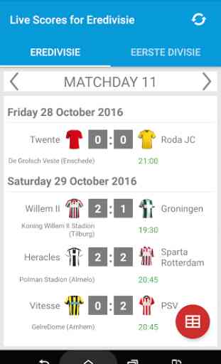 Live Scores for Eredivisie 2