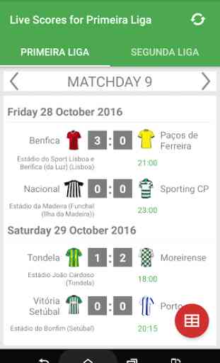 Live Scores for Primeira Liga 2