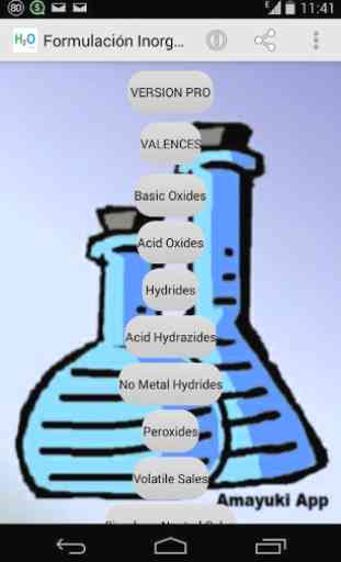 Formulation Inorganic Chemis 1