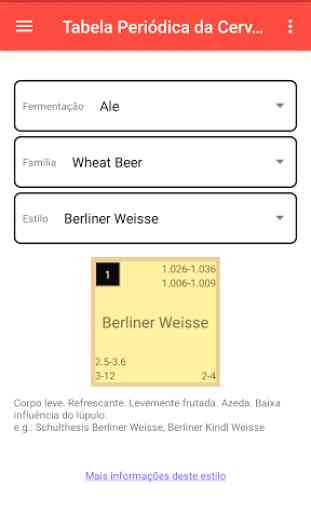 Tabela Periódica da Cerveja 4