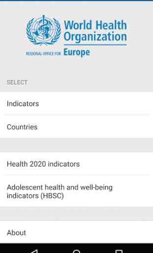 WHO European health statistics 1