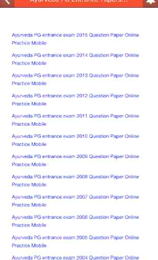 Ayurveda PG Entrance Papers 1
