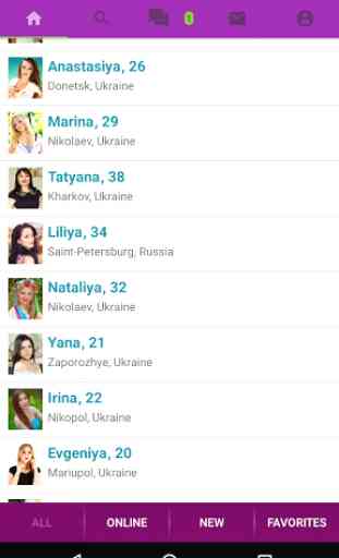 Dating with Russian Brides 1
