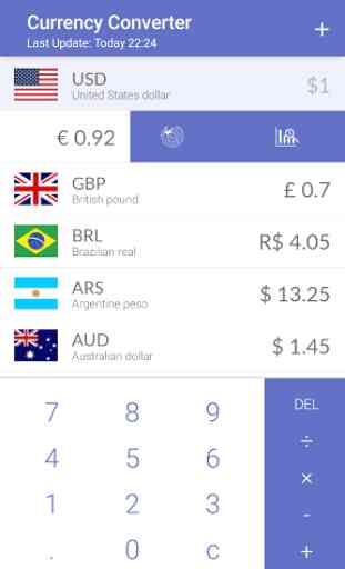Travel - Currency Converter 3