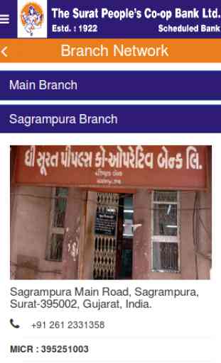 The Surat People's Bank 2