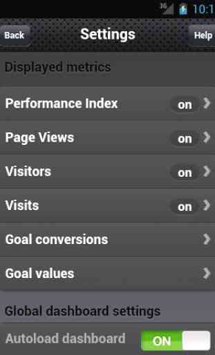 Dashboard for Google Analytics 2