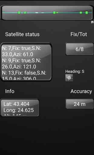 État de test GPS satellite 4
