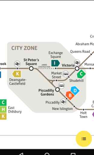 Manchester Metrolink 1