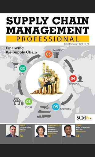 Supply Chain Management Profes 2