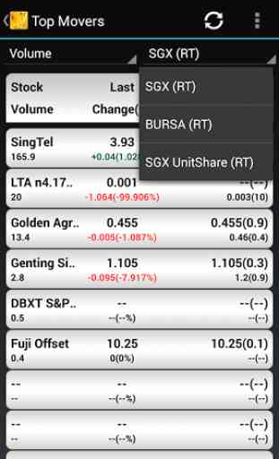 UTRADE SG for Android 2