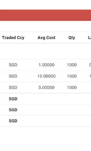 UTRADE SG Tablet:Stock Trading 3