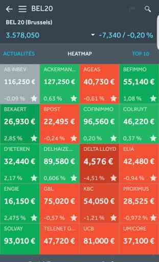 Keytrade Bank Luxembourg app 1