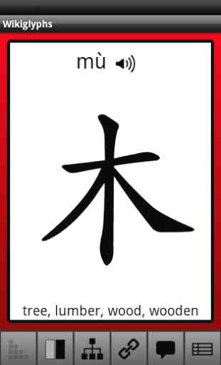 Learn Chinese Characters 2