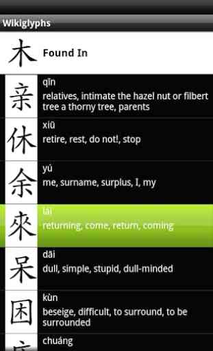 Learn Chinese Characters 4