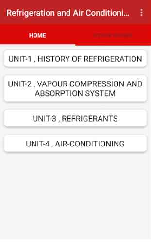 Refrigeration Air Conditioning 1