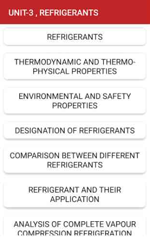 Refrigeration Air Conditioning 2