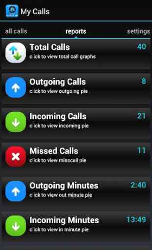 MyCalls - Call Manager 4
