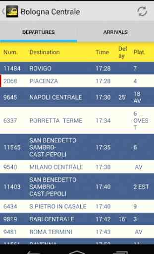 Stations de l'Italie 3