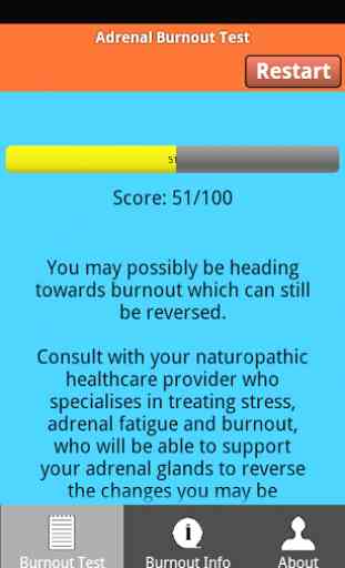Adrenal Burnout Test App 2