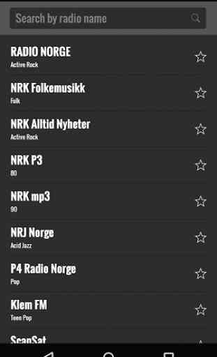 Radio Norvège 1