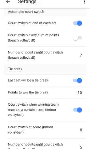 Volleyball Score 4