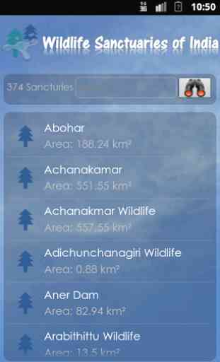 Wildlife Sanctuaries of India 2