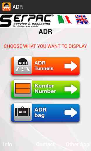 ADR - Tunnels and Services 1
