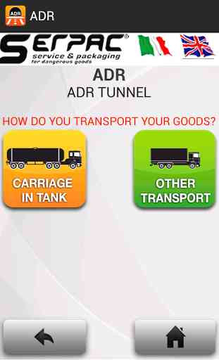 ADR - Tunnels and Services 2