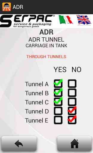 ADR - Tunnels and Services 4