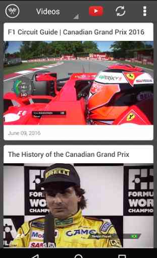 Formula Racing News, Videos 4